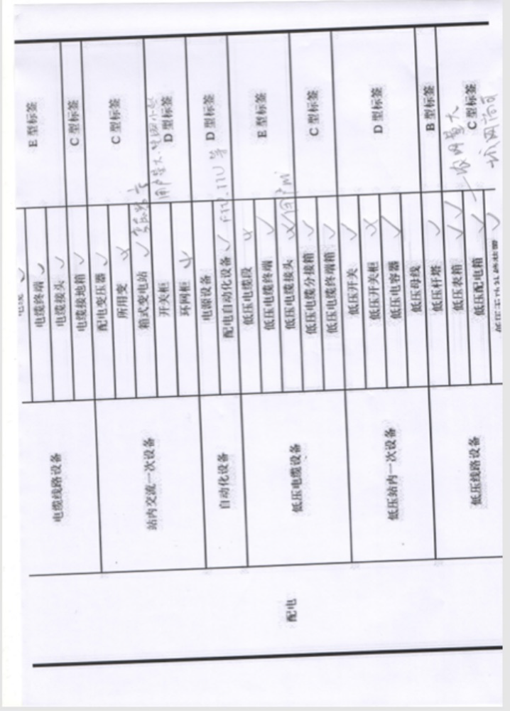 核心芯片自主可控